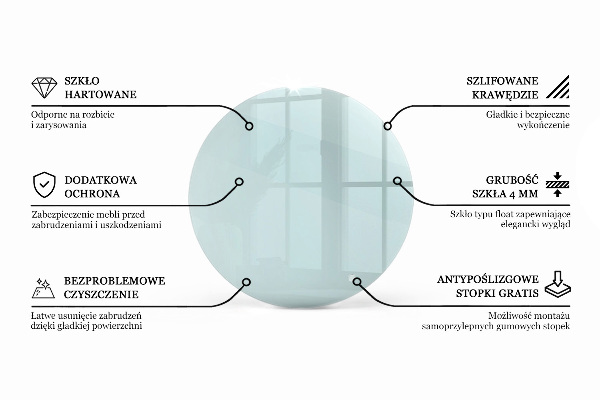 Glass to coffee table Round transparent