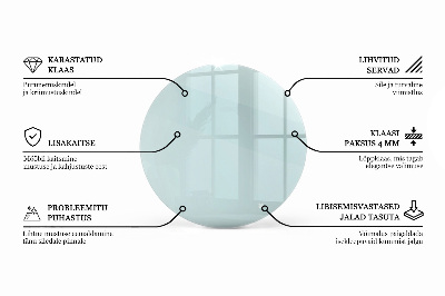 Glass to coffee table Round transparent