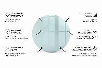 Glass to coffee table Round transparent