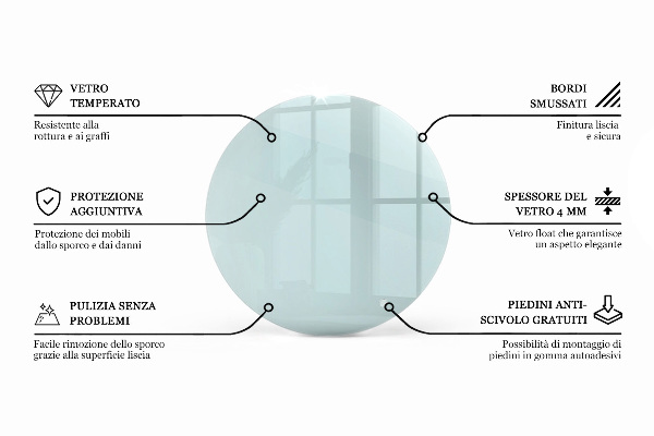 Glass to coffee table Round transparent
