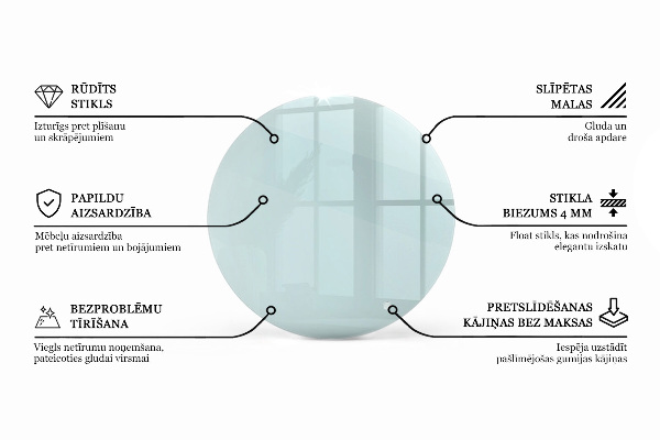 Glass to coffee table Round transparent
