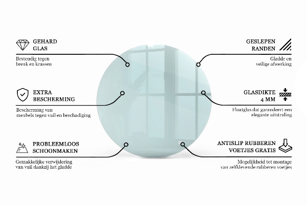 Glass to coffee table Round transparent