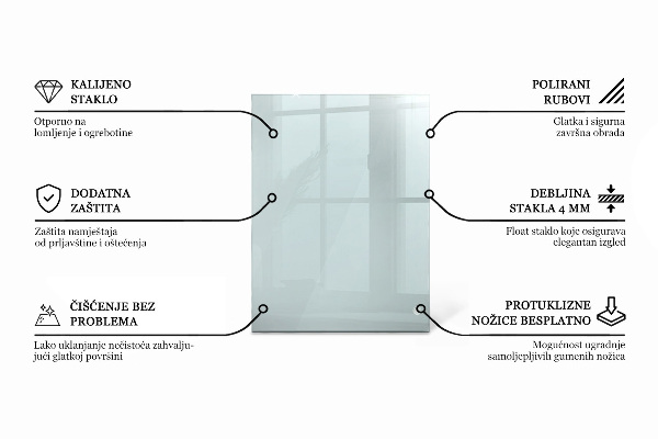 Rectangular transparent table top