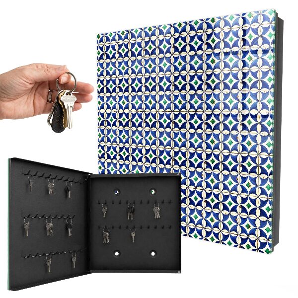 Key box Geometric abstraction