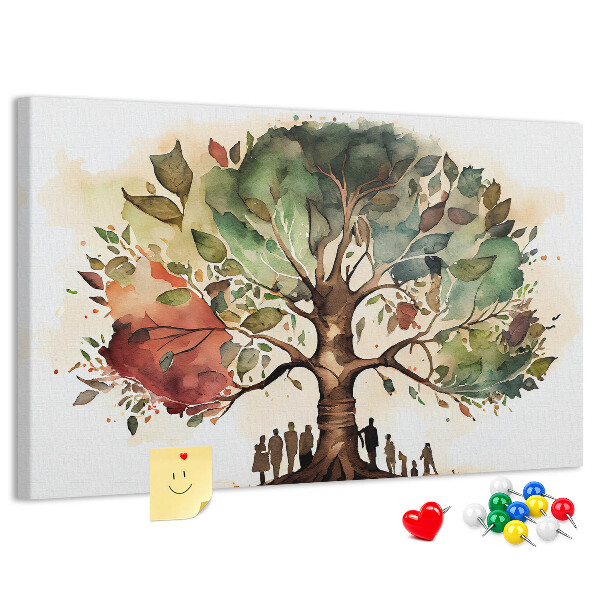 Cork display board Family tree