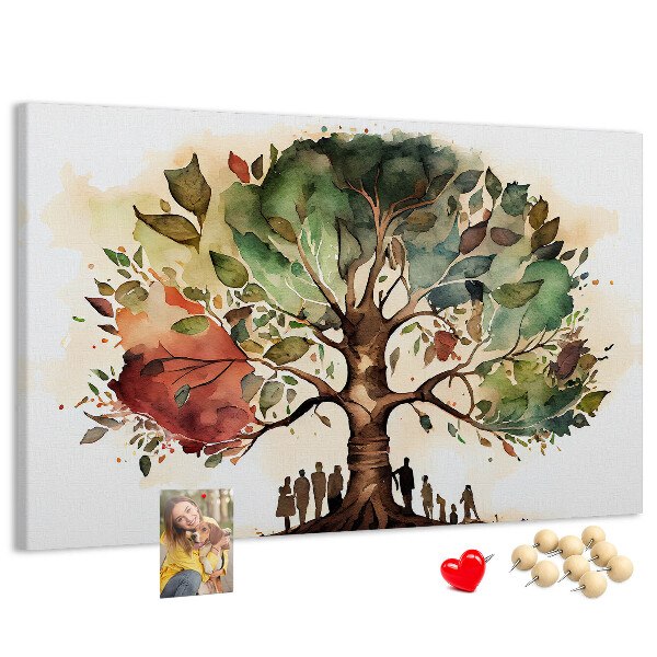 Cork display board Family tree