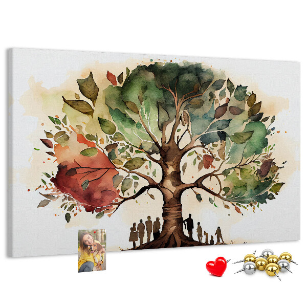 Cork display board Family tree