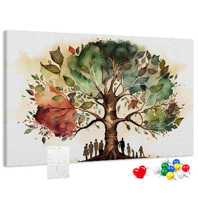 Cork display board Family tree