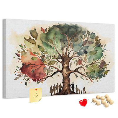 Cork display board Family tree