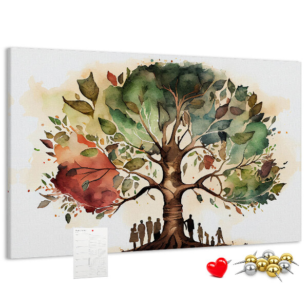 Cork display board Family tree