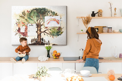 Cork display board Family tree
