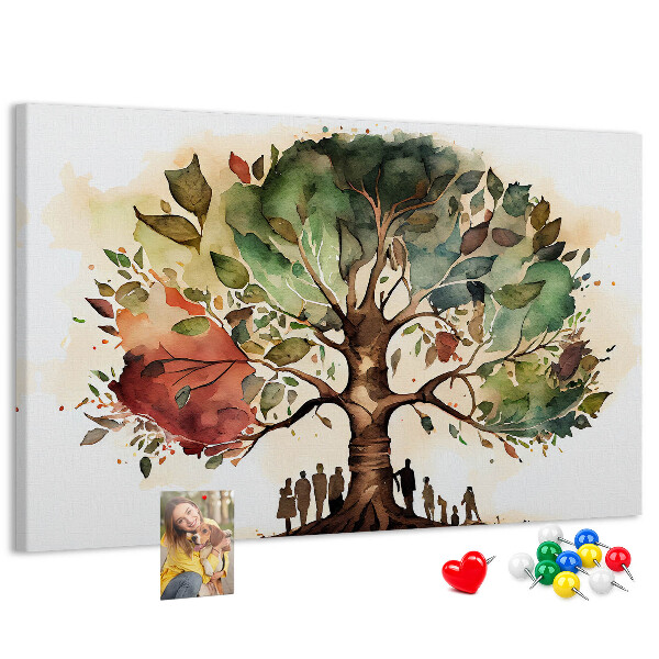 Cork display board Family tree