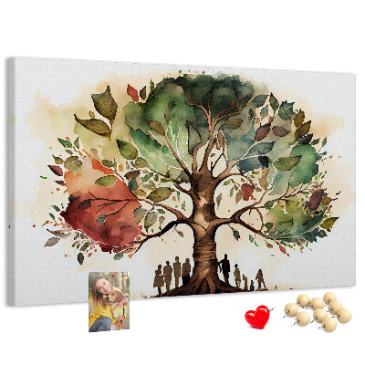 Cork display board Family tree
