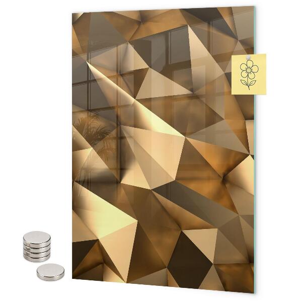 Memo board Abstraction