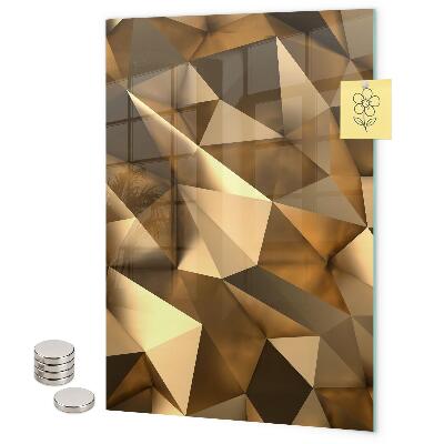 Memo board Abstraction