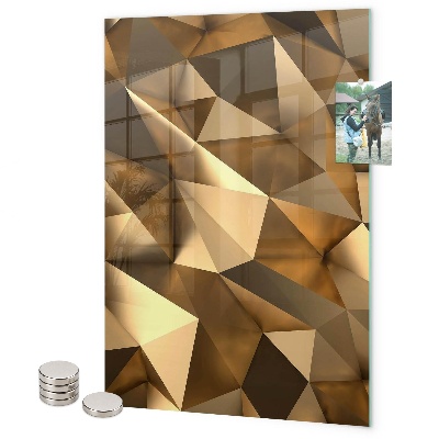 Memo board Abstraction