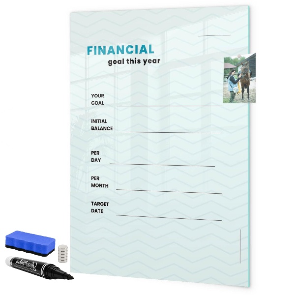 Magnetic dry erase board Financial plan for this year