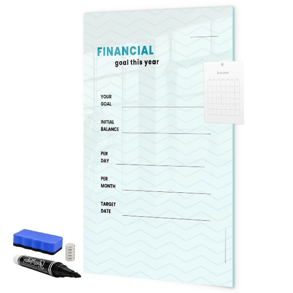 Magnetic dry erase board Financial plan for this year