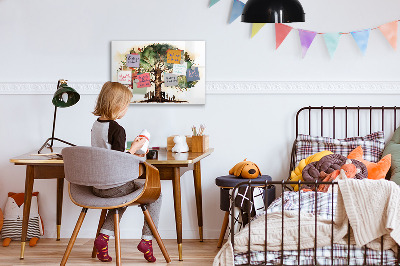 Magnetic dry erase board Memories tree with personal photos