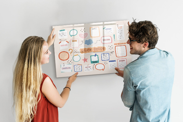 Magnetic dry erase board Creative Inspiration and Goal Board