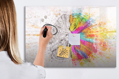 Magnetic dry erase board A creative space for memories and ideas