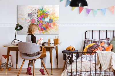 Magnetic dry erase board A creative space for memories and ideas