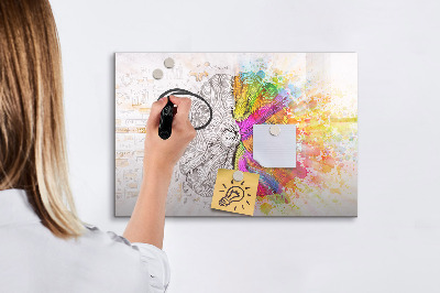 Magnetic dry erase board A creative space for memories and ideas