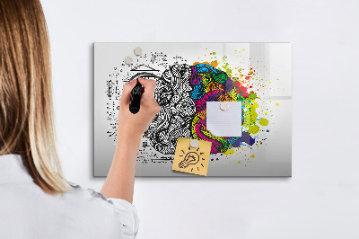 Magnetic dry erase board A creative space for memories and ideas
