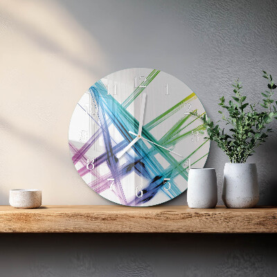 Round wall clock Abstraction