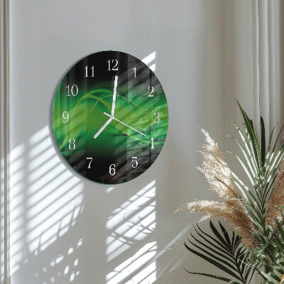 Round wall clock Abstraction