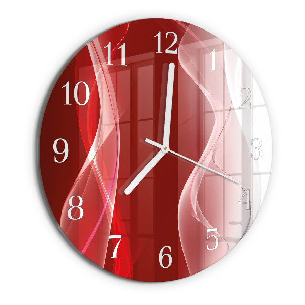 Round wall clock Abstraction