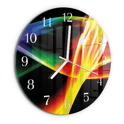 Round wall clock Abstraction