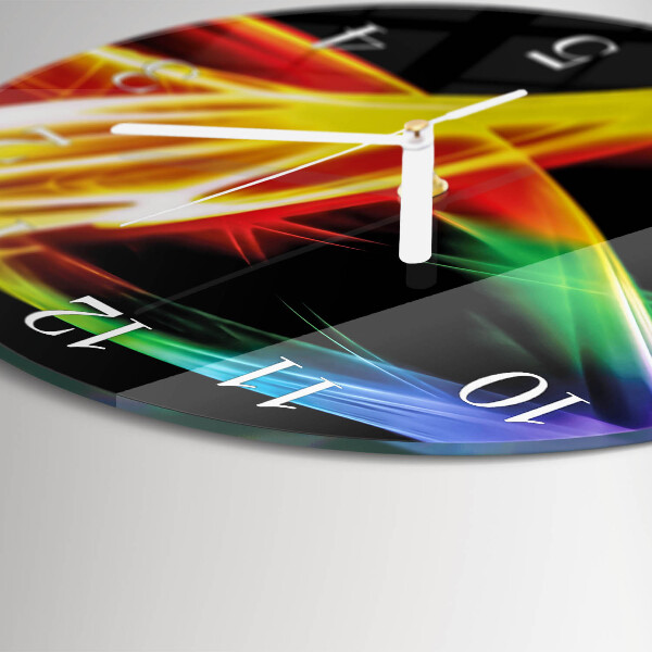 Round wall clock Abstraction