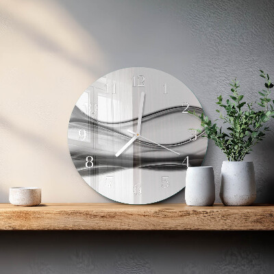 Round wall clock Abstraction