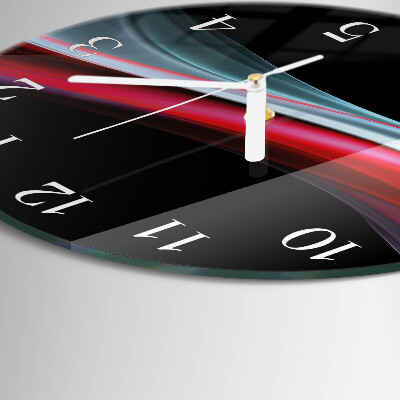 Round wall clock Abstraction