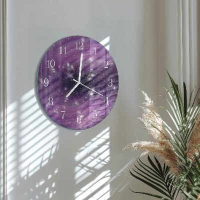 Round wall clock Abstraction
