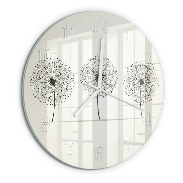 Round wall clock Abstraction
