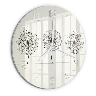Round wall clock Abstraction