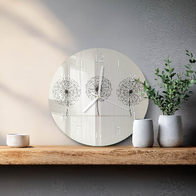 Round wall clock Abstraction