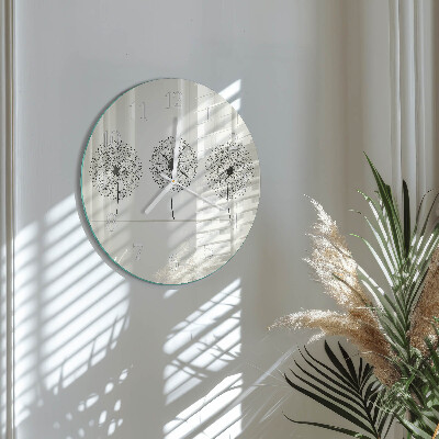 Round wall clock Abstraction