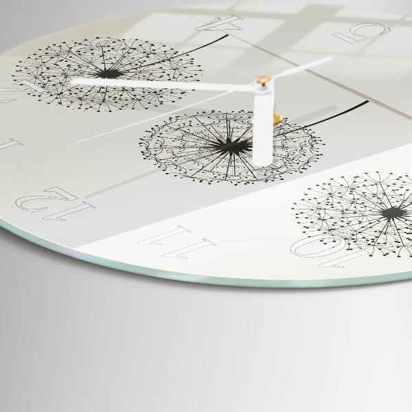 Round wall clock Abstraction