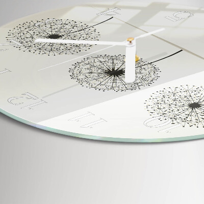 Round wall clock Abstraction