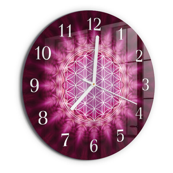 Round wall clock Abstraction