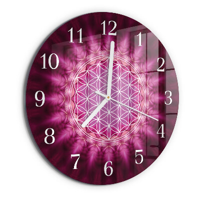 Round wall clock Abstraction