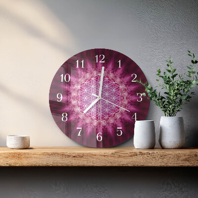 Round wall clock Abstraction