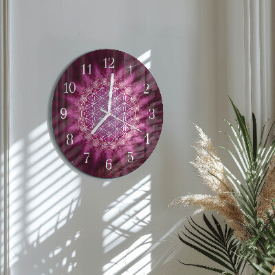 Round wall clock Abstraction