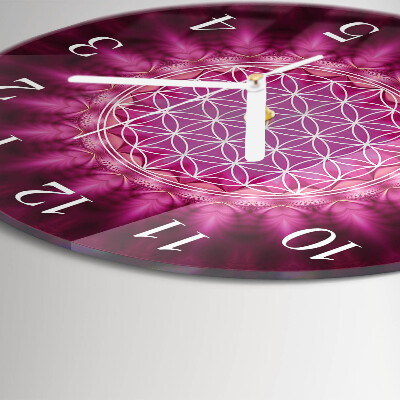 Round wall clock Abstraction