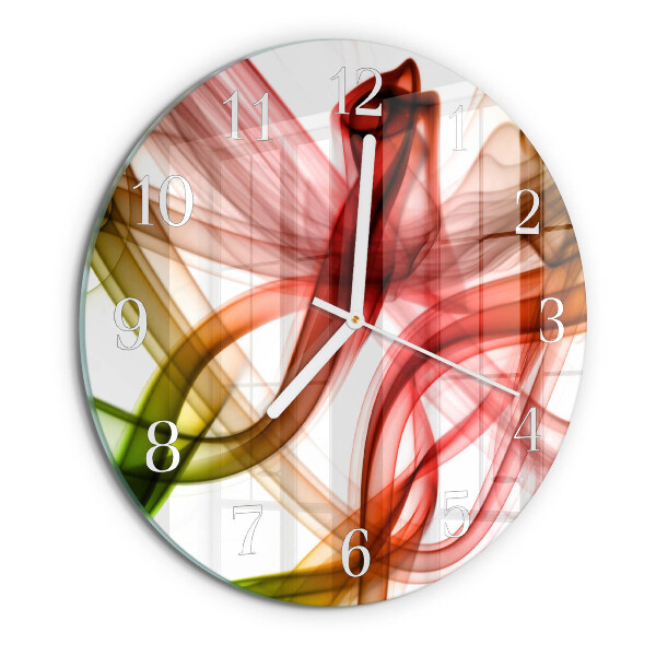 Round wall clock Abstraction