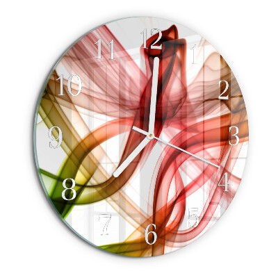 Round wall clock Abstraction