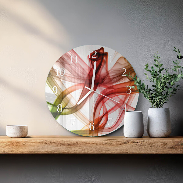 Round wall clock Abstraction